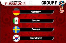 Group F on World Cup 2018: Germany, Mexico, Sweden and South Korea
