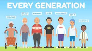 Which generation am I? The full guide to X, Y, Z, millennials etc.