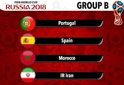 Group B on World Cup 2018: Spain, Portugal, Morocco and Iran