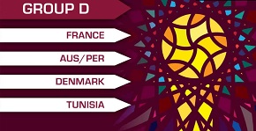 Group D on World Cup 2022: