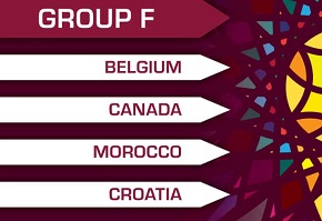 Group F on World Cup 2022: