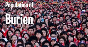 Population of Burien, WA