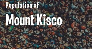 Population of Mount Kisco, NY