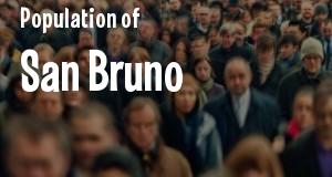Population of San Bruno, CA