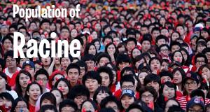 Population of Racine, WI