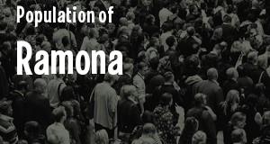 Population of Ramona, CA