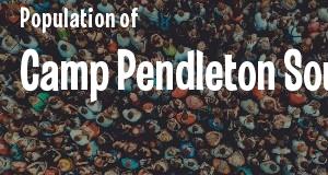 Population of Camp Pendleton South, CA