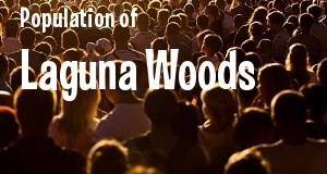 Population of Laguna Woods, CA
