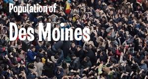 Population of Des Moines, WA