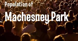 Population of Machesney Park, IL
