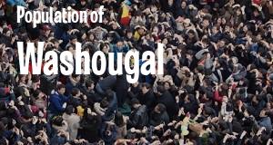 Population of Washougal, Washington
