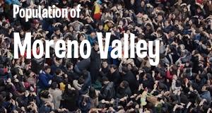 Population of Moreno Valley, CA
