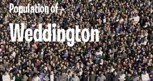 Population of Weddington, NC