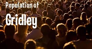 Population of Gridley, CA