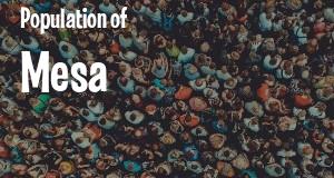 Population of Mesa, AZ