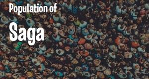 Population of Saga