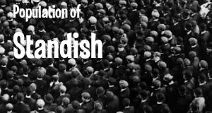 Population of Standish