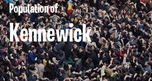 Population of Kennewick, WA